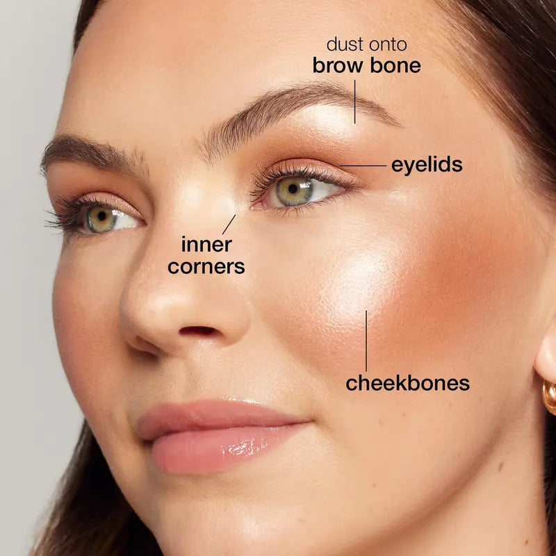 Tarte Glow Wardrobe Eye & Cheek Palette - Eyeshadow and Highlighter Makeup